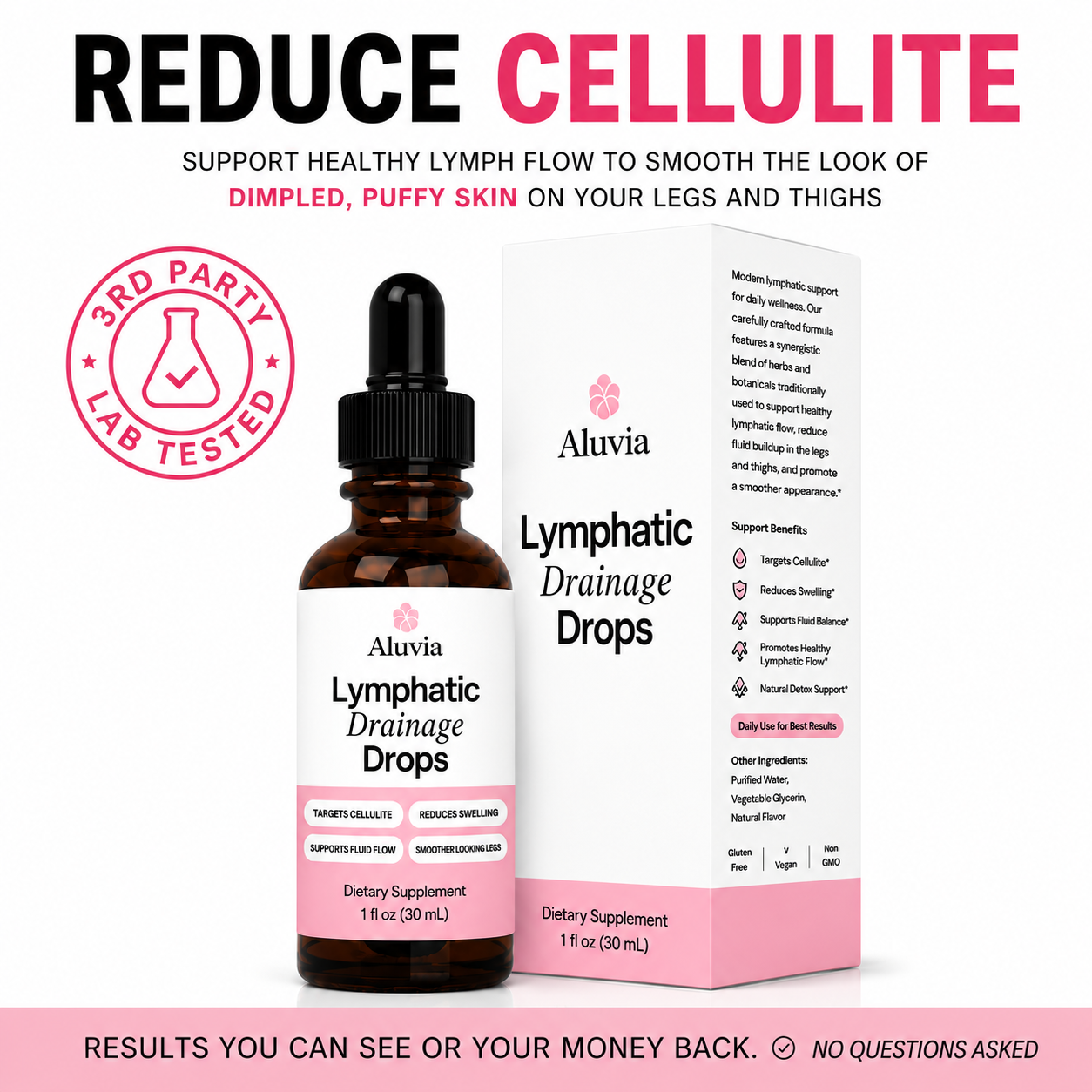 Lymphatic Drainage Drops