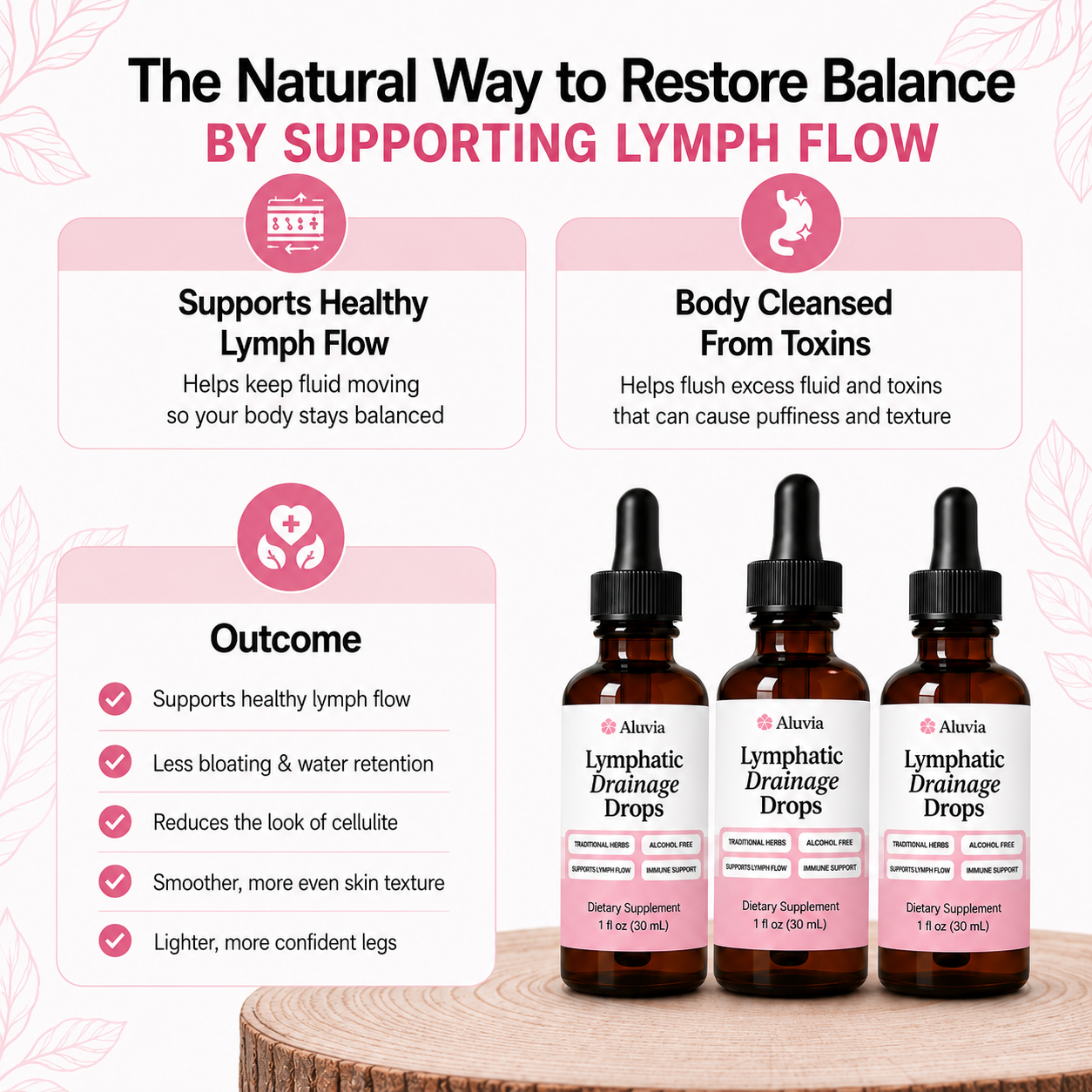 Lymphatic Drainage Drops